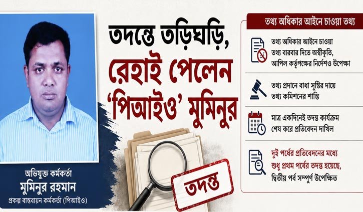 তদন্তে তড়িঘড়ি, রেহাই পেলেন পিআইও মুমিনুর