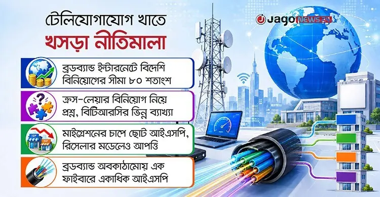 ব্রডব্যান্ডে বিদেশি বিনিয়োগে বড় ছাড়, বৈষম্যের শঙ্কা দেশীয় উদ্যোক্তাদের