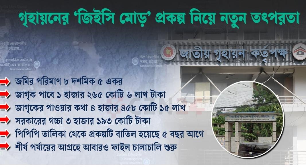 গৃহায়নের ‘জিইসি’ মোড়ে বাতিল প্রকল্প পাস করাতে তৎপর স্বার্থান্বেষী মহল