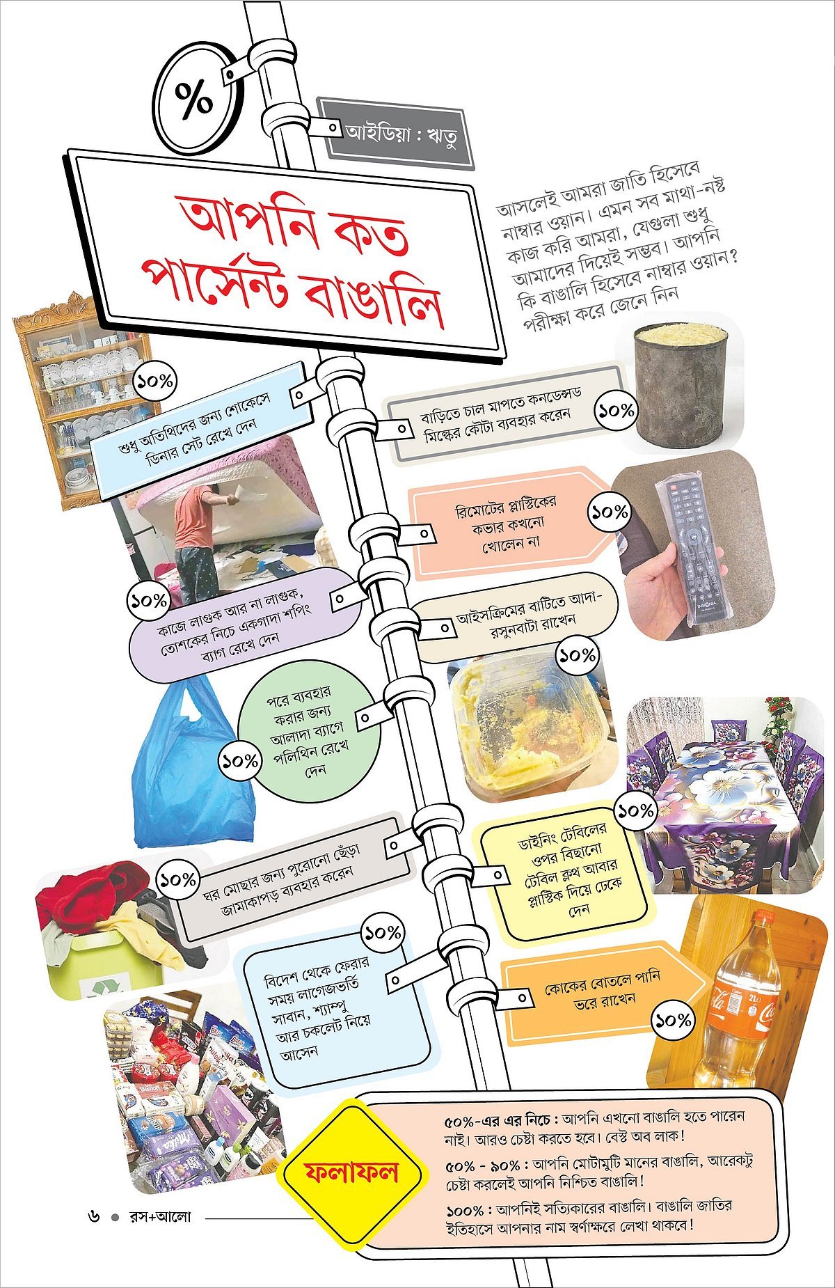 আপনি কত পার্সেন্ট বাঙালি