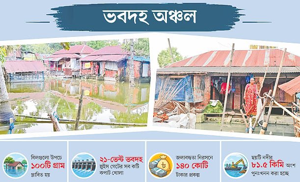 ভবদহ অঞ্চলে লক্ষাধিক মানুষ পানিবন্দী