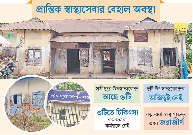 টাঙ্গাইলের সখীপুরে সরকারি স্বাস্থ্যসেবায় ‘অদ্ভুত বৈপরীত্য’