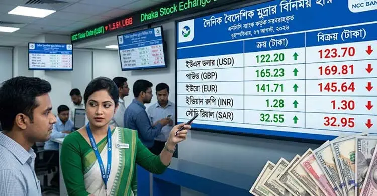 আজকের বৈদেশিক মুদ্রার সর্বশেষ বিনিময় হার