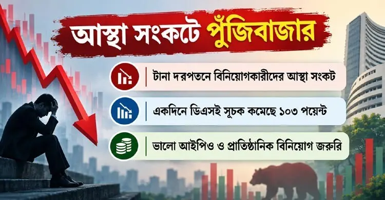 প্রত্যাশার ‘ফাঁদে’ পুঁজিবাজার, তীব্র হচ্ছে আস্থা সংকট
