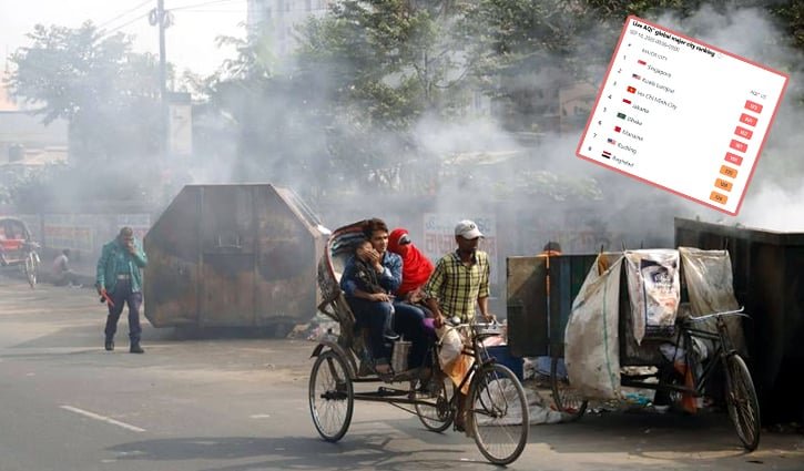 ঢাকার বাতাস আজ ‘অস্বাস্থ্যকর’