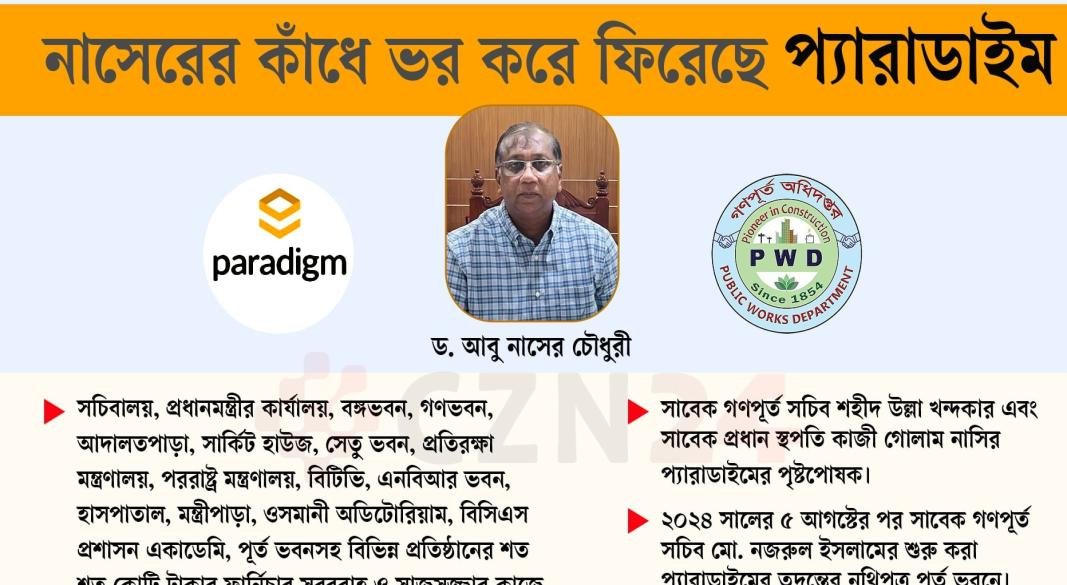 পূর্তে ‘বীরদর্পে’ ফিরেছে প্যারাডাইম
