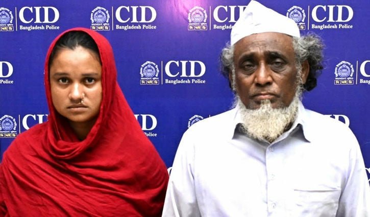 কবিরাজের বেশে বাসায় ঢুকে প্রতারণা চক্রের দুই সদস্য গ্রেপ্তার