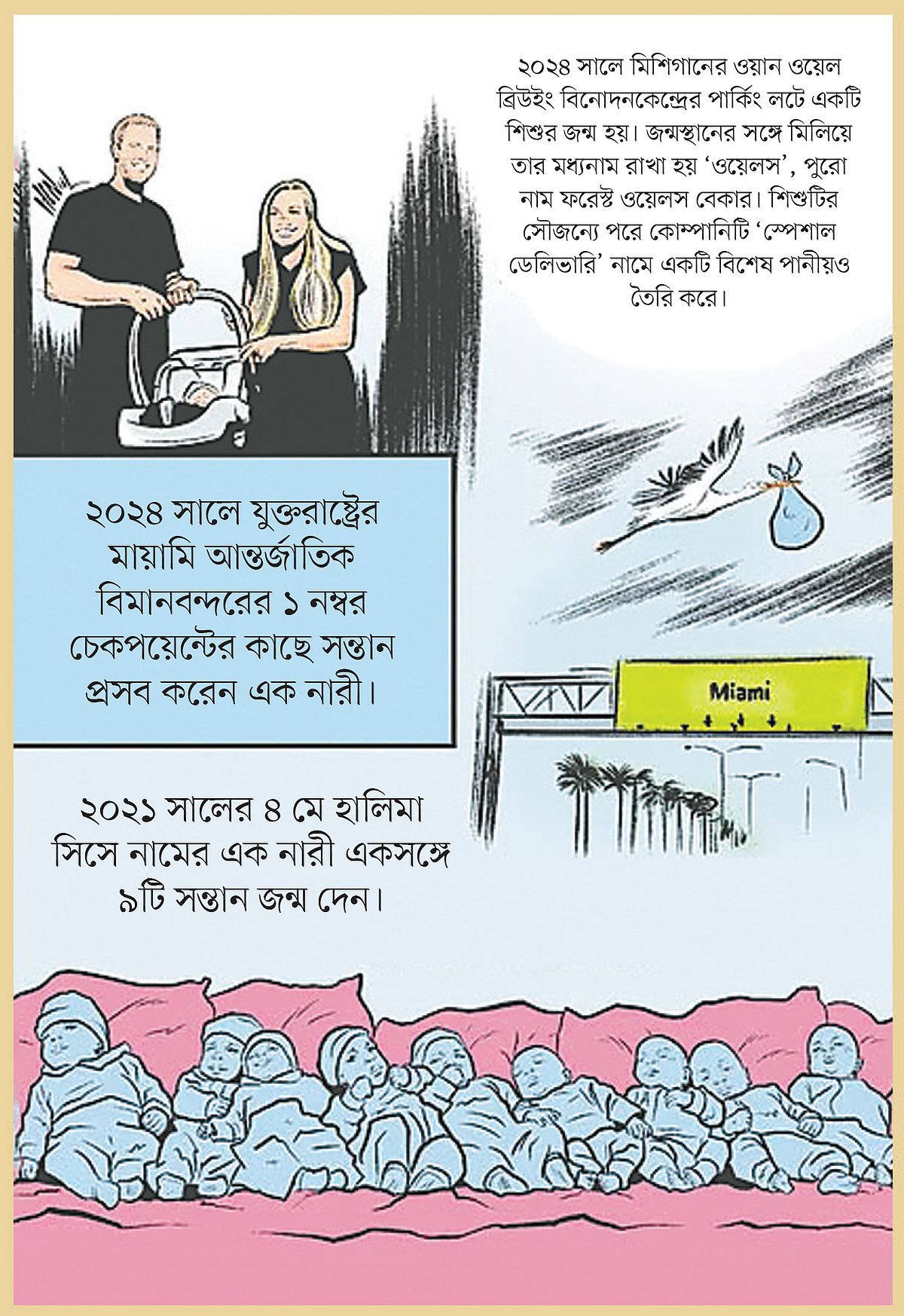 একসঙ্গে ৯টি সন্তান