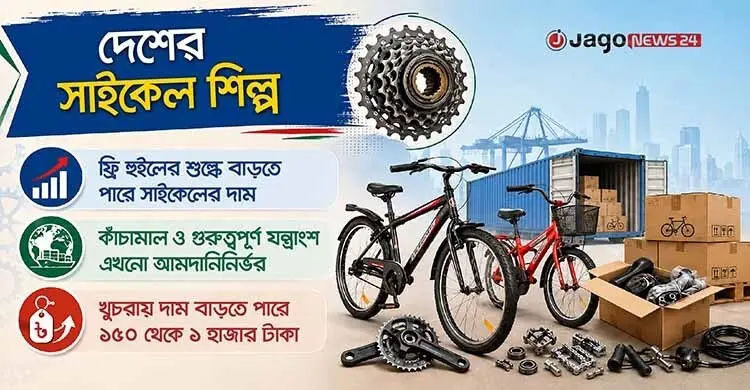 কাঁচামালের আমদানিনির্ভরতায় ঘুরছে দেশি সাইকেলের চাকা