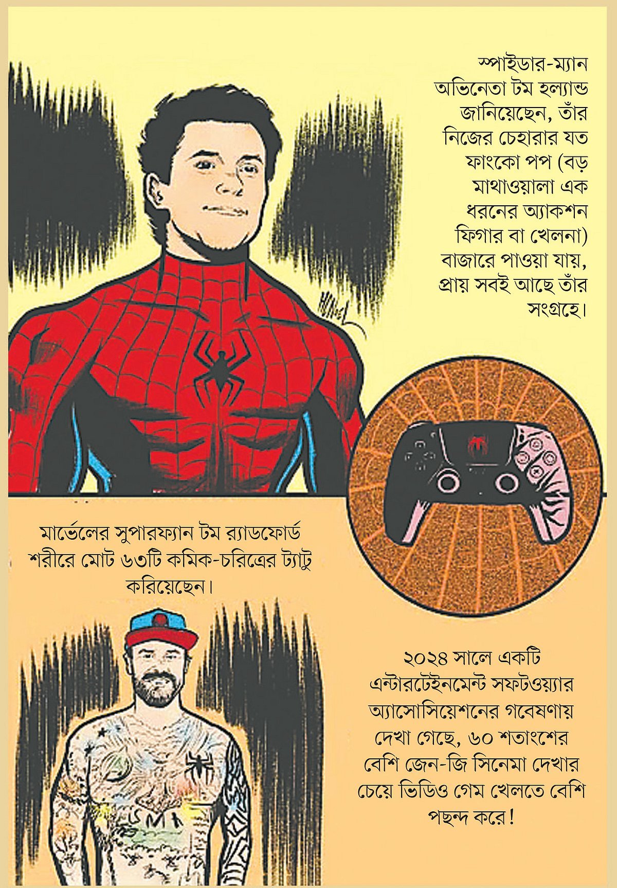 গায়ে আঁকা ৬৩ কমিক চরিত্র