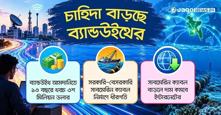 দুই সাবমেরিন ক্যাবলেই নির্ভরতা, বাড়ছে ইন্টারনেট বিপর্যয়ের ঝুঁকি