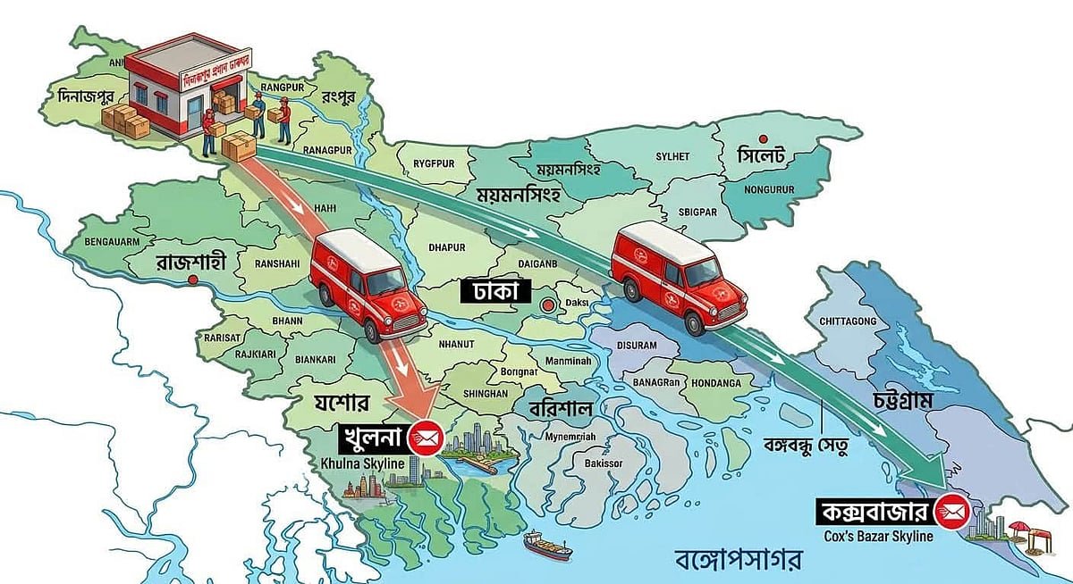 ১০ টাকায় ২ দিনে ১ কেজি পার্সেল পাঠানো যাবে ডাক বিভাগের মাধ্যমে, কীভাবে?