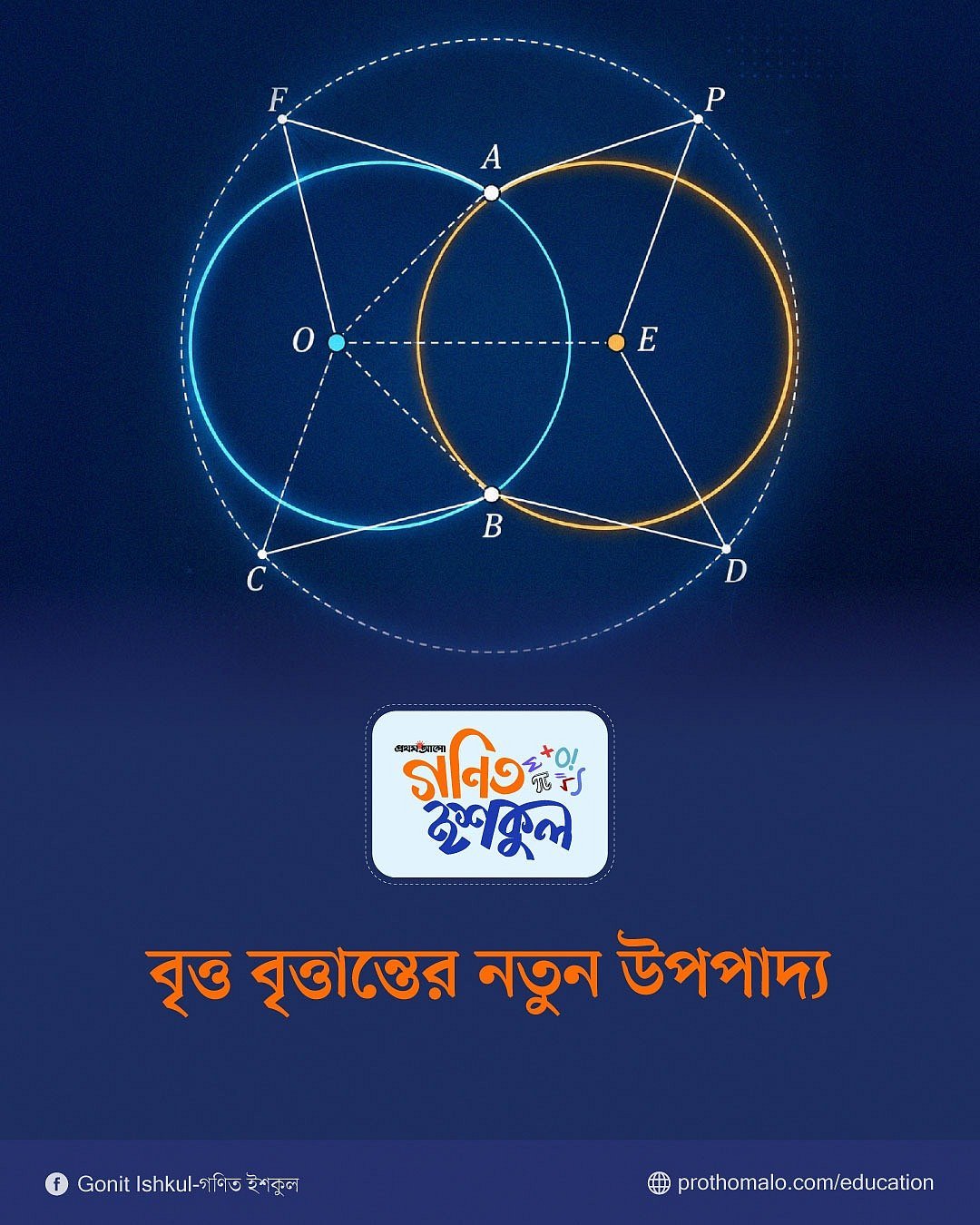 বৃত্ত-বৃত্তান্তের নতুন উপপাদ্য