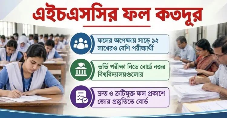 এইচএসসির ফল ঘিরে ‘দ্বিমুখী চাপ’, হিমশিম শিক্ষা বোর্ড