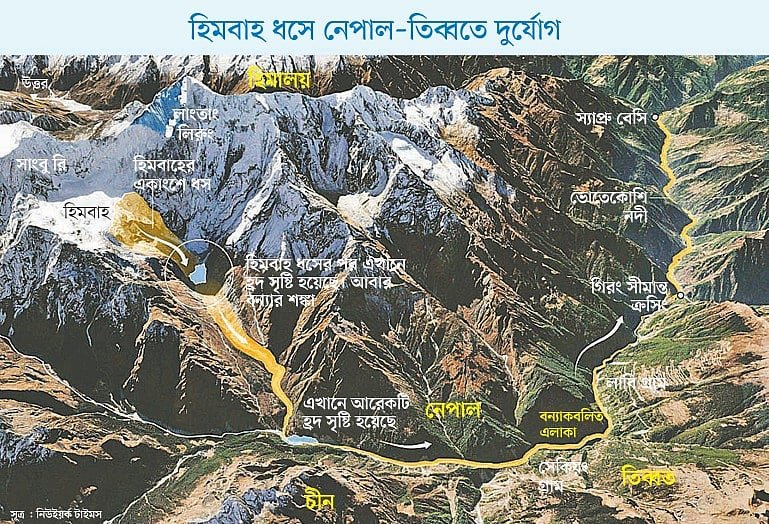 নেপালে আরেকটি আকস্মিক পাহাড়ি ঢলের আশঙ্কা কেন বাড়ছে