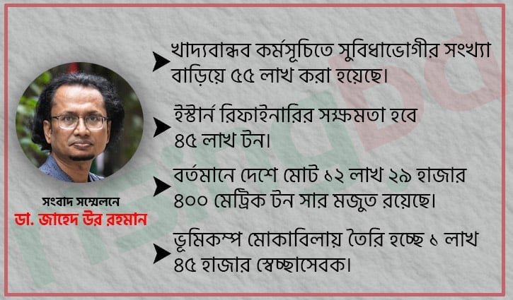 বিদ্যুতের চাহিদা বাড়লেও লোডশেডিং কমেছে: তথ্য উপদেষ্টা