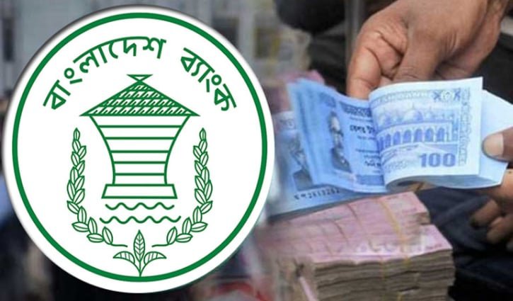 জরুরি প্রয়োজনে টাকা না থাকলেও মিলবে ১০ হাজার টাকা পর্যন্ত তাৎক্ষণিক ঋণ